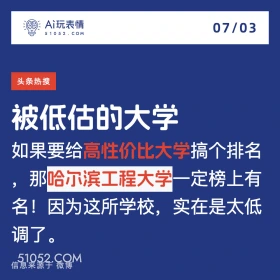 2024年7月3日 新闻 头条热搜 A玩表情 07/03 51052.C0M 头条热搜 被低估的大学 如果要给高性价比大学搞个排名 那哈尔滨工程大学一定榜上有 名！因为这所学校，实在是太低 调了。 信息来源于微博