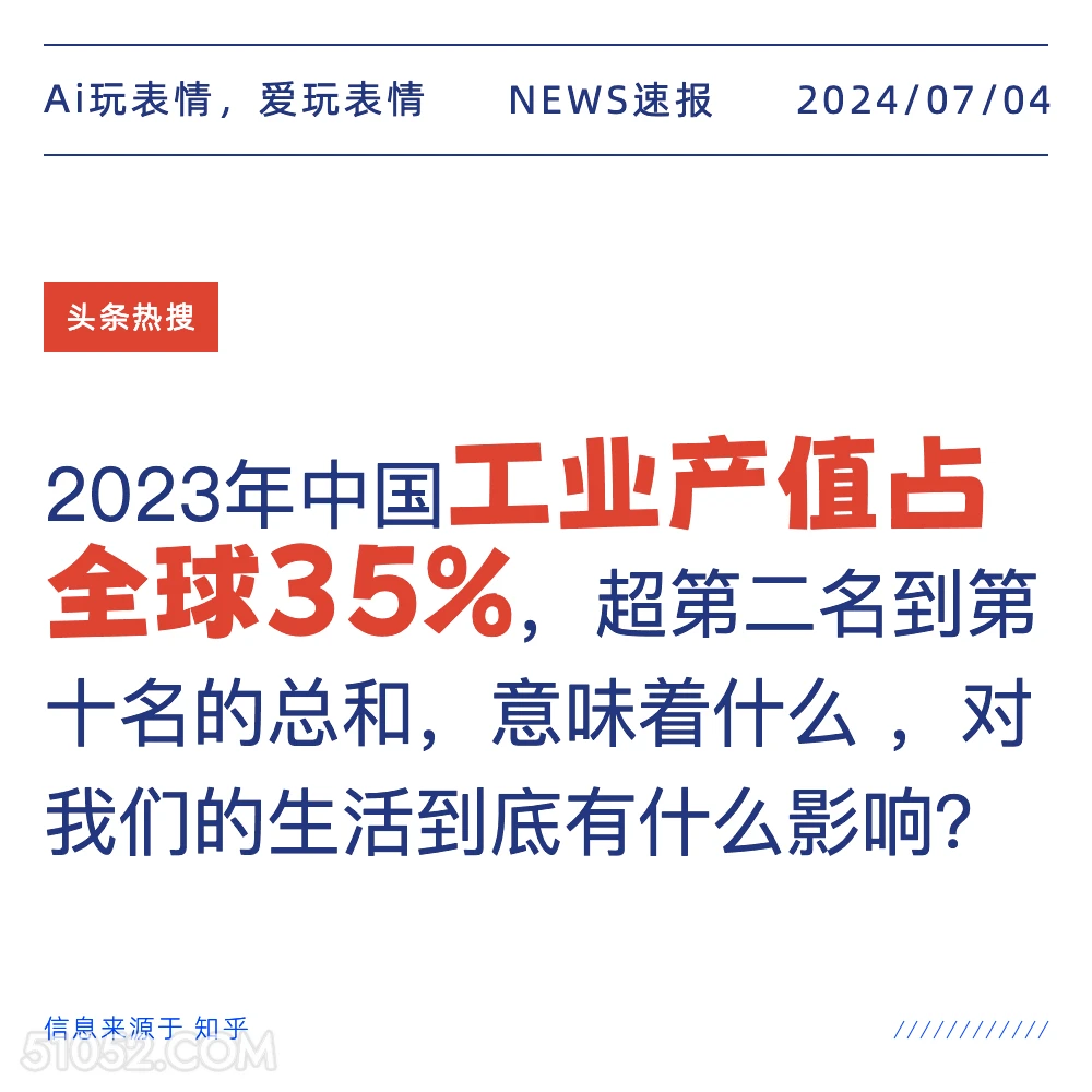 中国工业产值 2024年7月4日 新闻 头条热搜