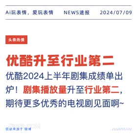 2024年7月9日 新闻 头条热搜 Ai玩表情，爱玩表情 NEWS速报 2024/07/09 头条热搜 优酷升至行业第二 优酷2024上半年剧集成绩单出 炉！剧集播放量升至行业第二， 期待更多优秀的电视剧见面啊~ 信息来源于微博 ////////////