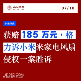 2024年7月10日 新闻 头条热搜 A玩表情 07/10 51052.C0M 头条热搜 获赔 185万元，格 力诉小米米家电风扇 侵权一案胜诉 信息来源于IT之家