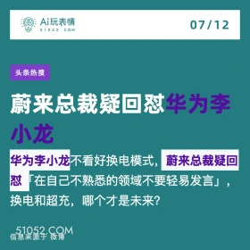 2024年7月12日 新闻 头条热搜 A玩表情 07/12 51052.C0M 头条热搜 蔚来总裁疑回怼华为李 小龙 华为李小龙不看好换电模式 蔚来总裁疑回 怼「在自己不熟悉的领域不要轻易发言」， 换电和超充，哪个才是未来？ 信息来源于微博