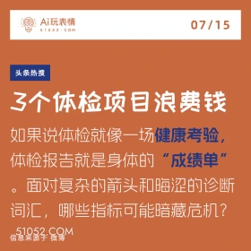 2024年7月15日 新闻 头条热搜 Aì玩表情 07/15 51052.C0M 头条热搜 3个体检项目浪费钱 如果说体检就像一场健康考验， 体检报吉就是身体的“成绩单” 。面对复杂的箭头和晦涩的诊断 词汇，哪些指标可能暗藏危机？ 信息来源于微博