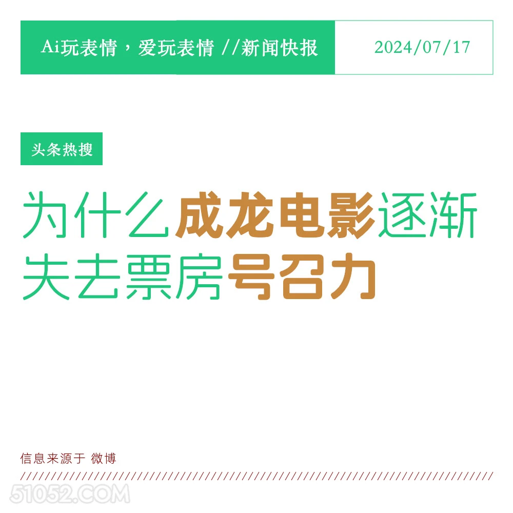 成龙电影失去号召力 2024年7月17日 新闻 头条热搜