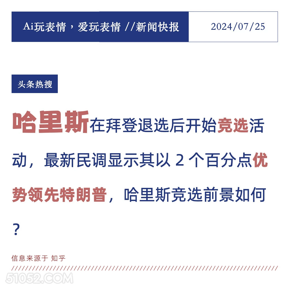 哈里斯竞选领先特朗普 2024年7月25日 新闻 头条热搜 哈里斯 特朗普 美国大选 政治