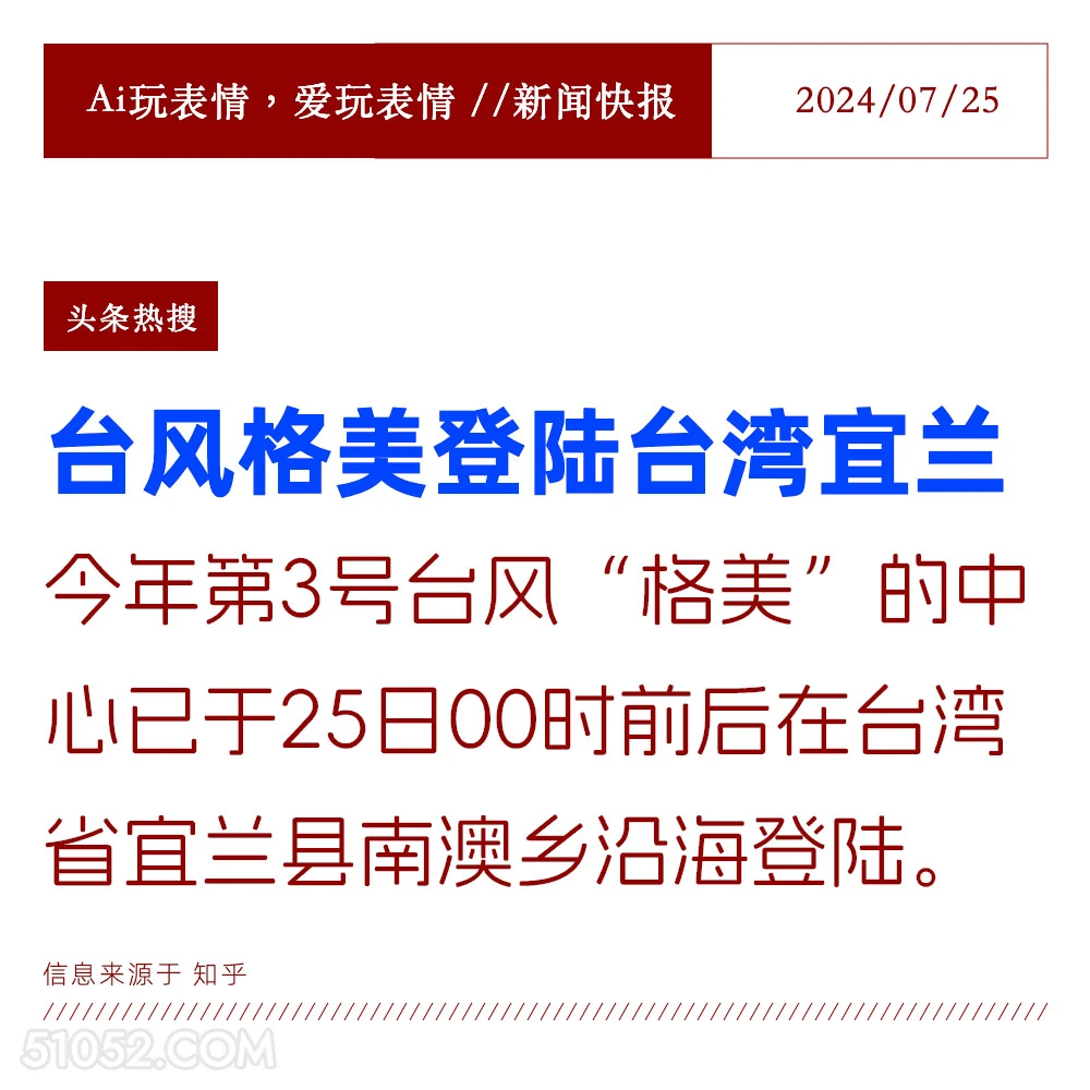 台风登陆台湾 2024年7月25日 新闻 头条热搜 台风 格美 台湾宜兰