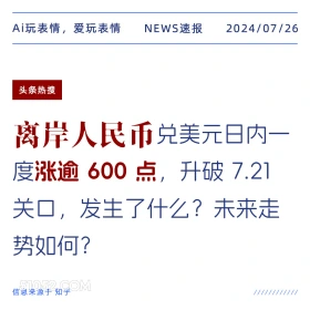 2024年7月26日 新闻 头条热搜 人民币 升值 美元 货币 Ai玩表情，爱玩表情 NEWS速报 2024/07/26 头条热搜 离岸人民币兑美元日内一 度涨逾600点，升破7.21 关口，发生了什么？未来走 势如何？ 信息来源于知乎 ////////////