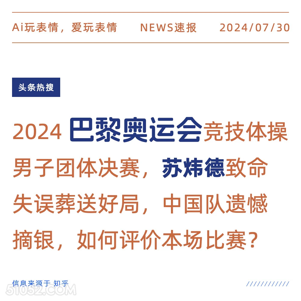 苏炜德致命失误 新闻 头条热搜 2024年七月30日 苏炜德 银牌 体操 2024巴黎奥运会