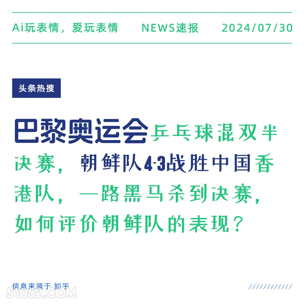 朝鲜队战胜中国 新闻 头条热搜 2024年七月30日 乒乓球 朝鲜队 中国队 2024巴黎奥运会