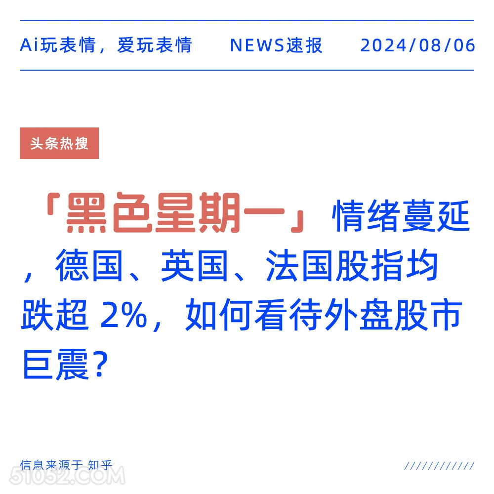 黑色星期一，外盘股市巨震 新闻 头条热搜 2024年8月6日