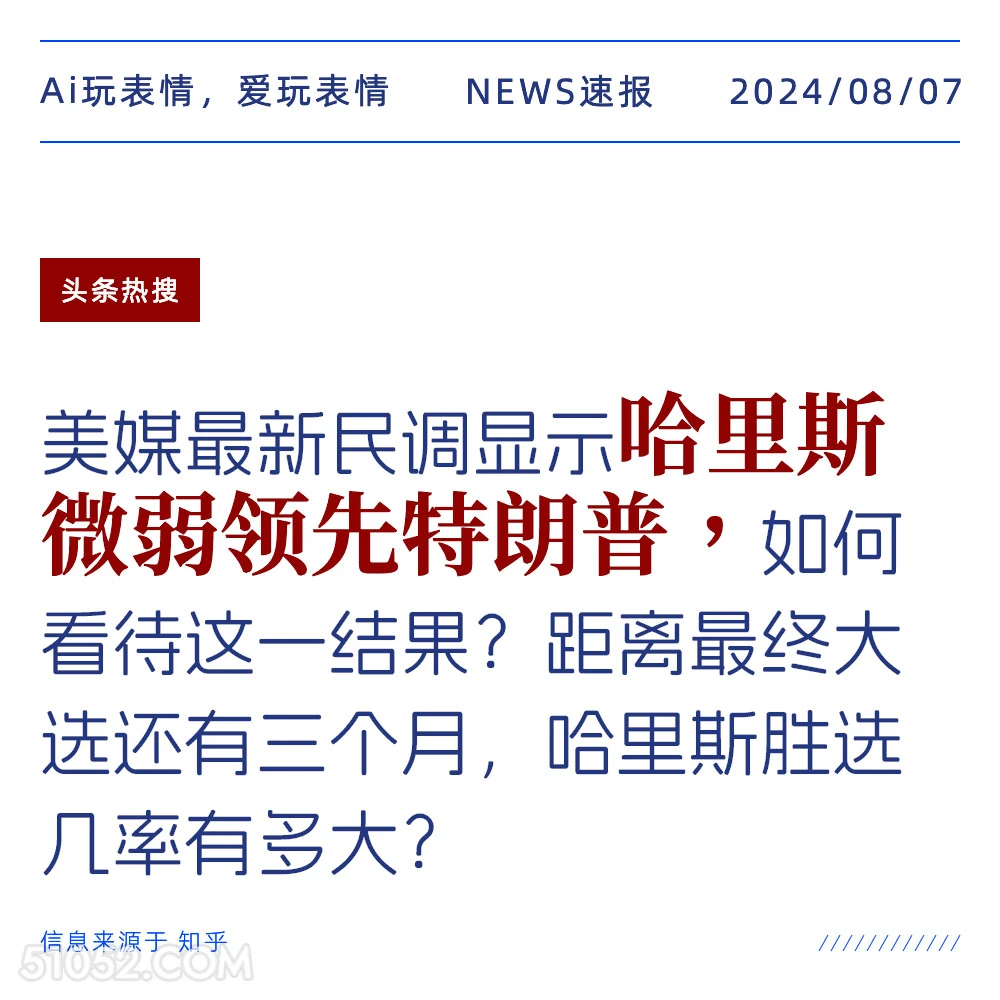 哈里斯微弱领先特朗普 新闻 头条热搜 2024年8月7日