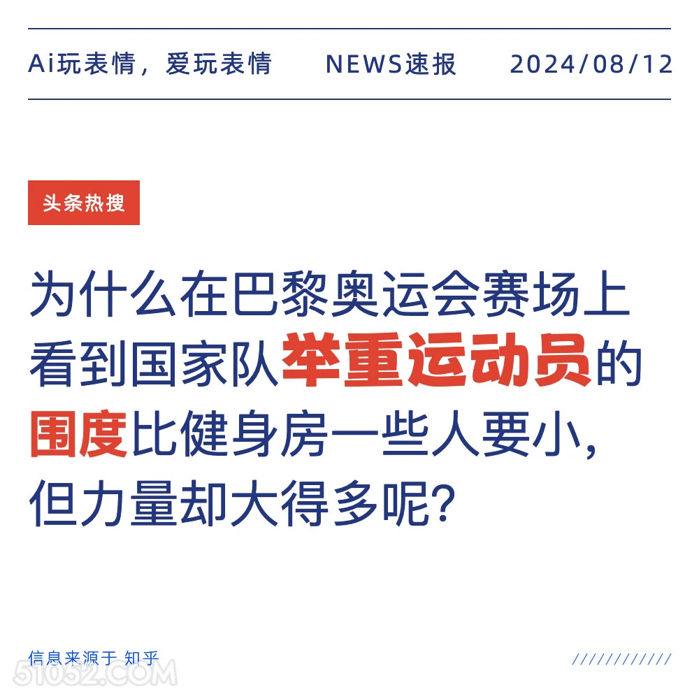 为什么举重运动员围度比健身房的人小 新闻 头条热搜 2024年8月12日 甲辰年壬申月戊申日