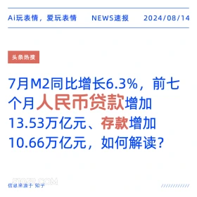 7月M2同比增长6.3% 新闻 头条热搜 2024年8月14日 甲辰年壬申月庚戌日