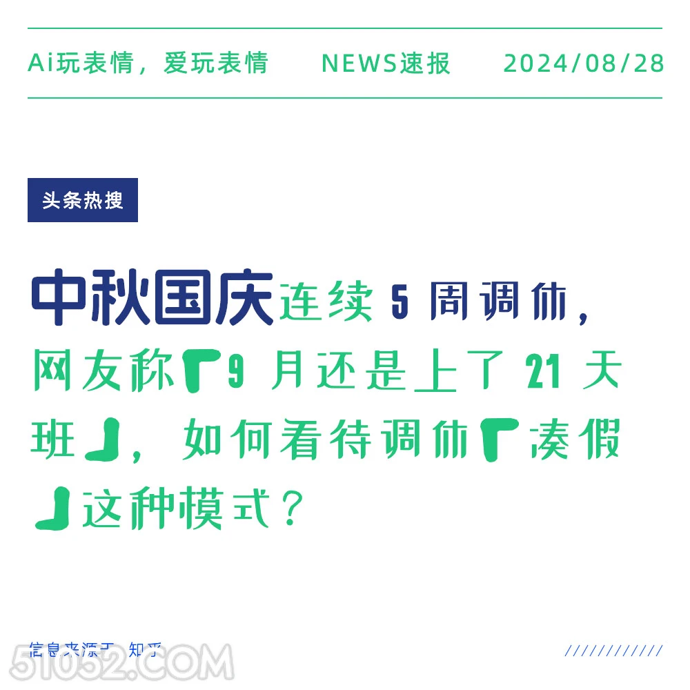 中秋国庆连续五周调休 新闻 头条热搜 2024年8月28日 甲辰年壬申月甲子日