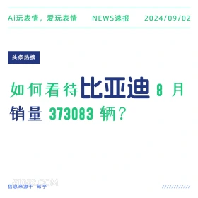 新闻 头条热搜 2024年9月2日 甲辰年壬申月己巳日 Ai玩表情，爱玩表情 NEWS速报 2024/09/02 头条热搜 如何看待比亚迪：月 销量373083辆？ 信息来源于知乎 ////////////