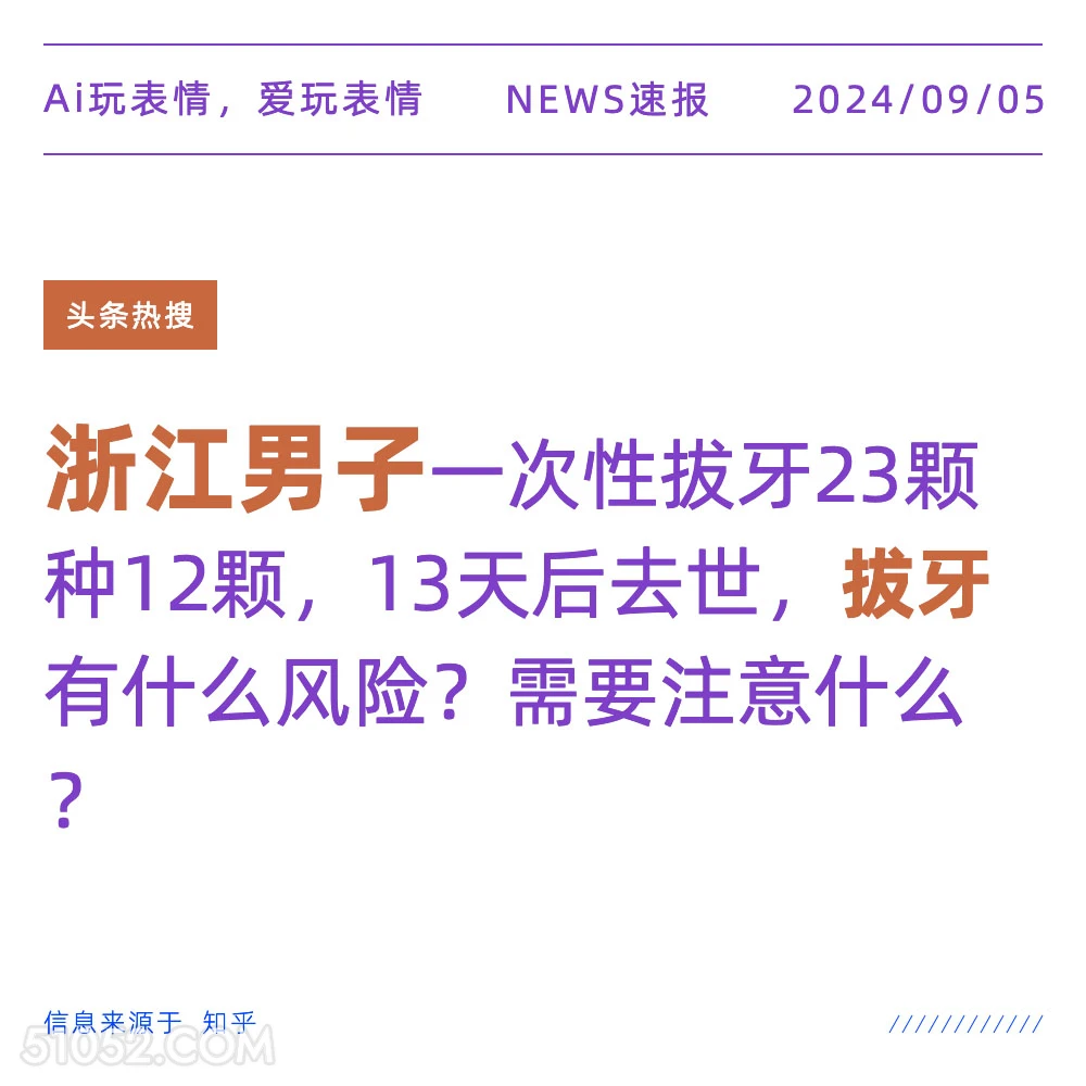 浙江男子拔牙13天后去世 新闻 头条热搜 2024年9月5日 甲辰年壬申月壬申日