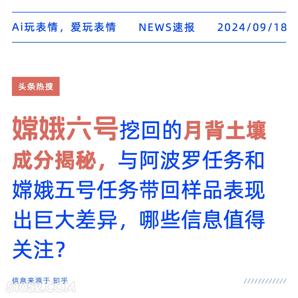 嫦娥六号挖回的月背土壤成分揭秘 新闻 头条热搜 2024年9月18日 甲辰年癸酉月乙酉日