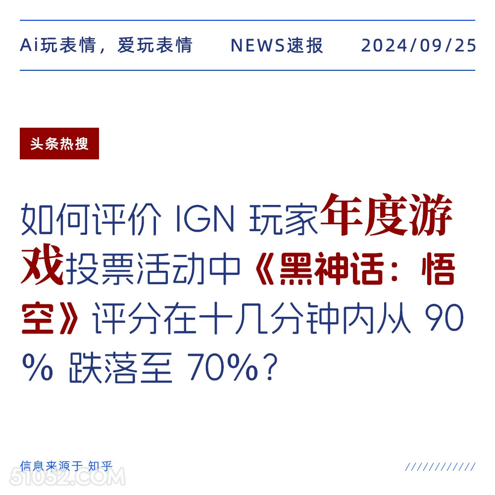 如何评价黑悟空神话评分从90%跌到70% 新闻 头条热搜 2024年9月25日 甲辰年癸酉月壬辰日