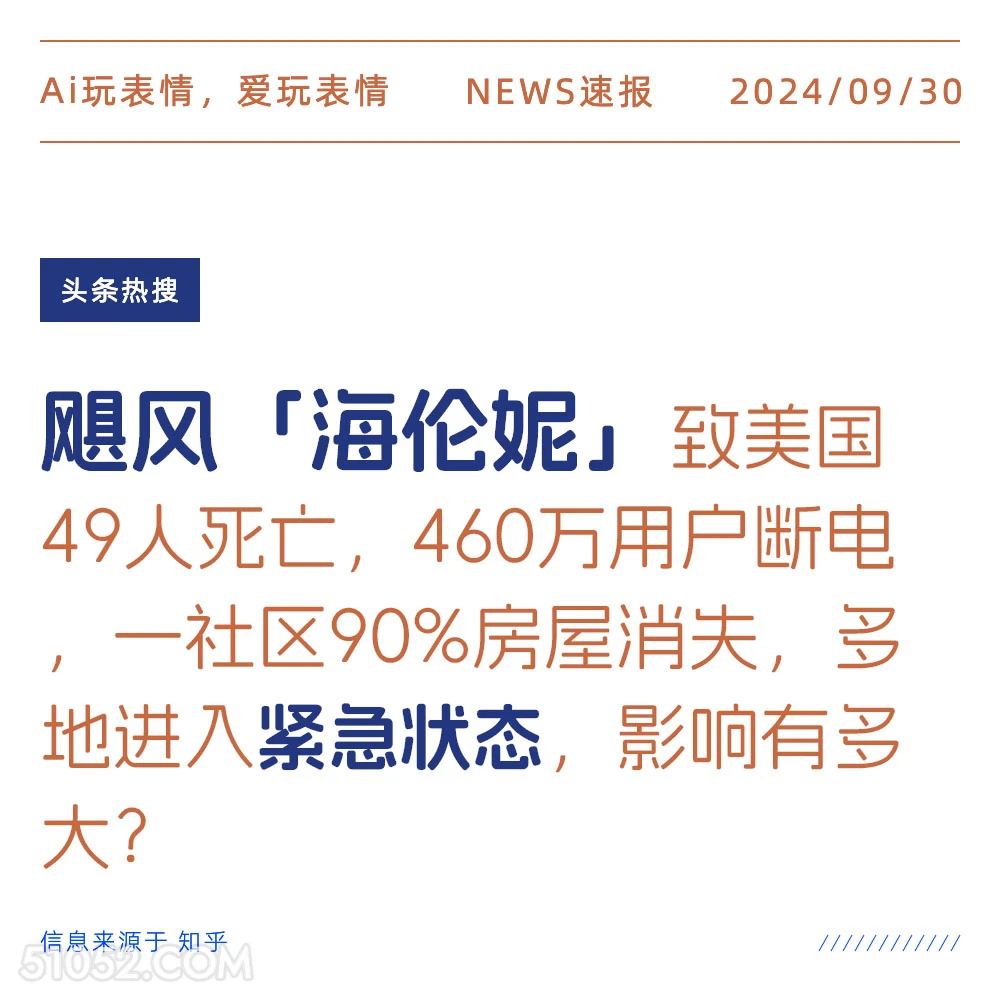 飓风海伦妮令多地进入紧急状态 新闻 头条热搜 2024年9月30日 甲辰年癸酉月丁酉日