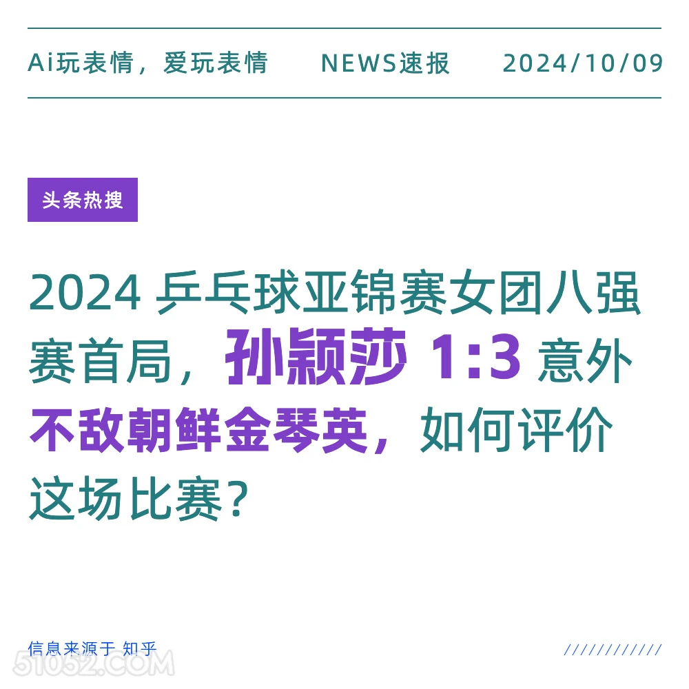 孙颖莎1：3不敌朝鲜 新闻 头条热搜 2024年10月9日 甲辰年甲戌月丙午日