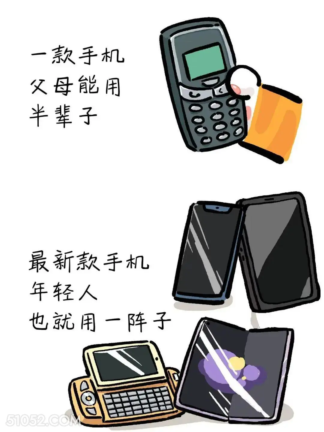父母：手机用一辈子 年轻人：手机用一阵子 猫猫 年轻人 存钱