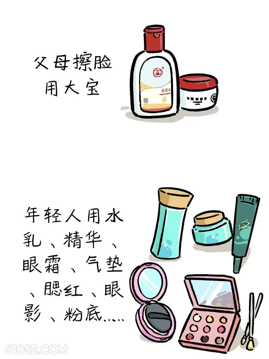 父母：擦脸用大宝 年轻人：水乳精华面霜 猫猫 年轻人 存钱