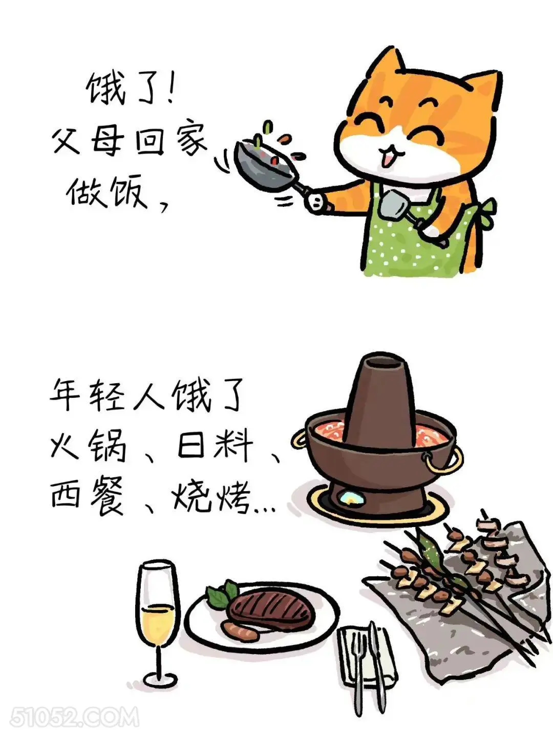父母：饿了回家做饭 年轻人：火锅烧烤奶茶 猫猫 年轻人 存钱