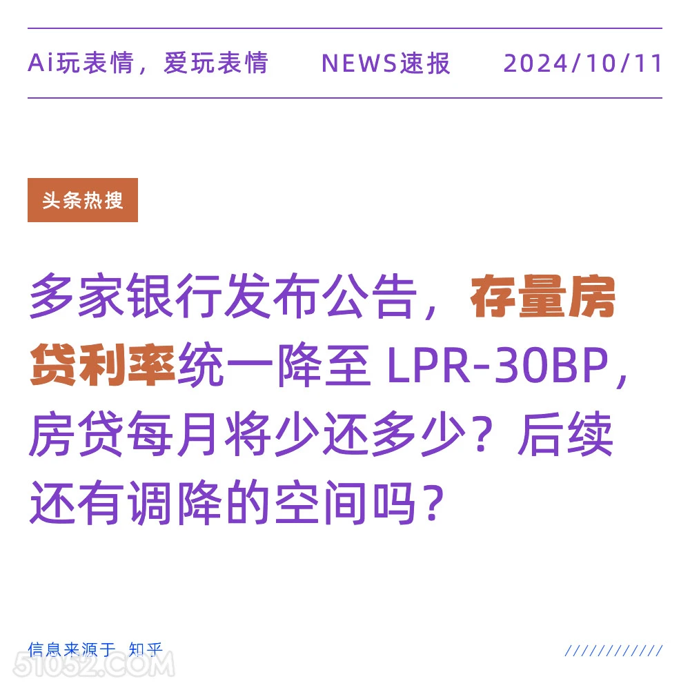 多家银行发布存量房贷利率统一下降 新闻 头条热搜 2024年10月11日 甲辰年甲戌月戊申日