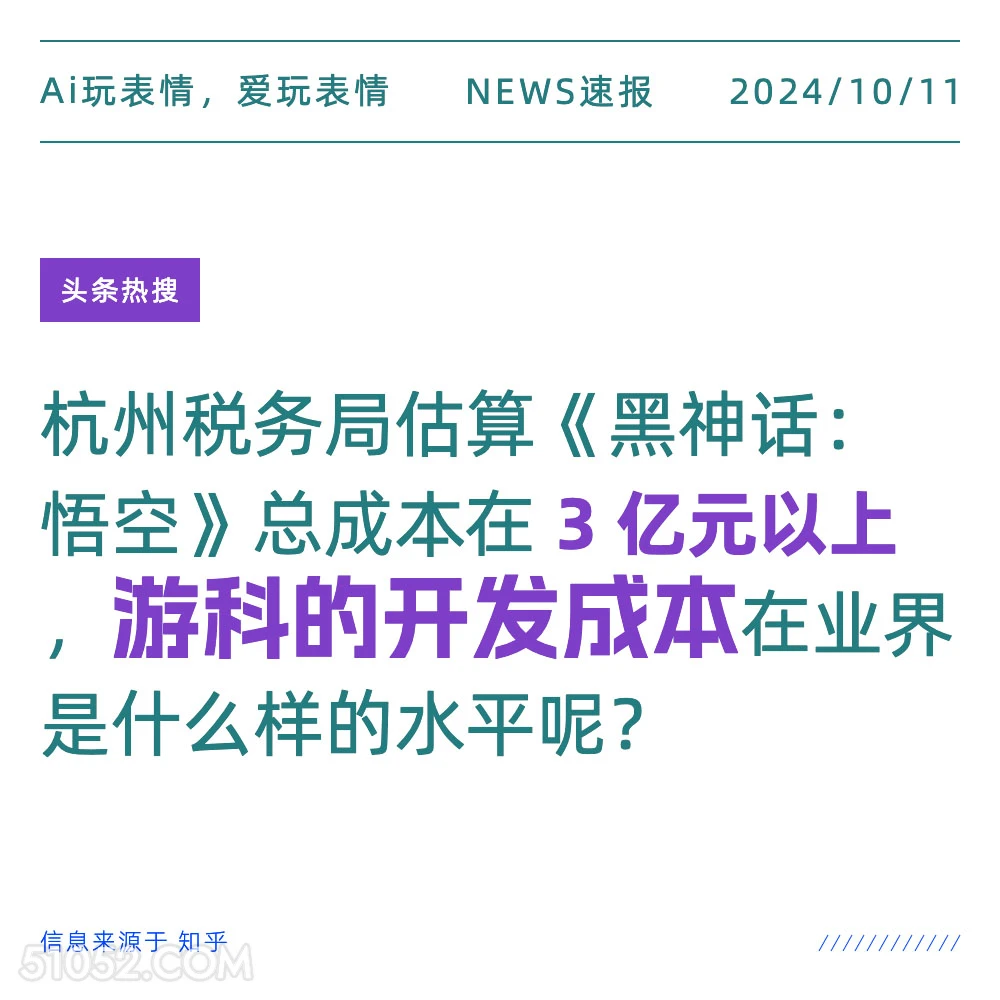 黑神话悟空总成本在3亿元以上 新闻 头条热搜 2024年10月11日 甲辰年甲戌月戊申日