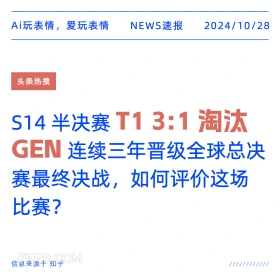 2024年10月28日 新闻 头条热搜 Ai玩表情，爱玩表情 NEWS速报 2024/10/28 头条热搜 S14￥ 半决赛T13:1 淘汰 GEN 连续三年晋级全球总决 赛最终决战，如何评价这场 比赛？ 信息来源于知乎 ////////////