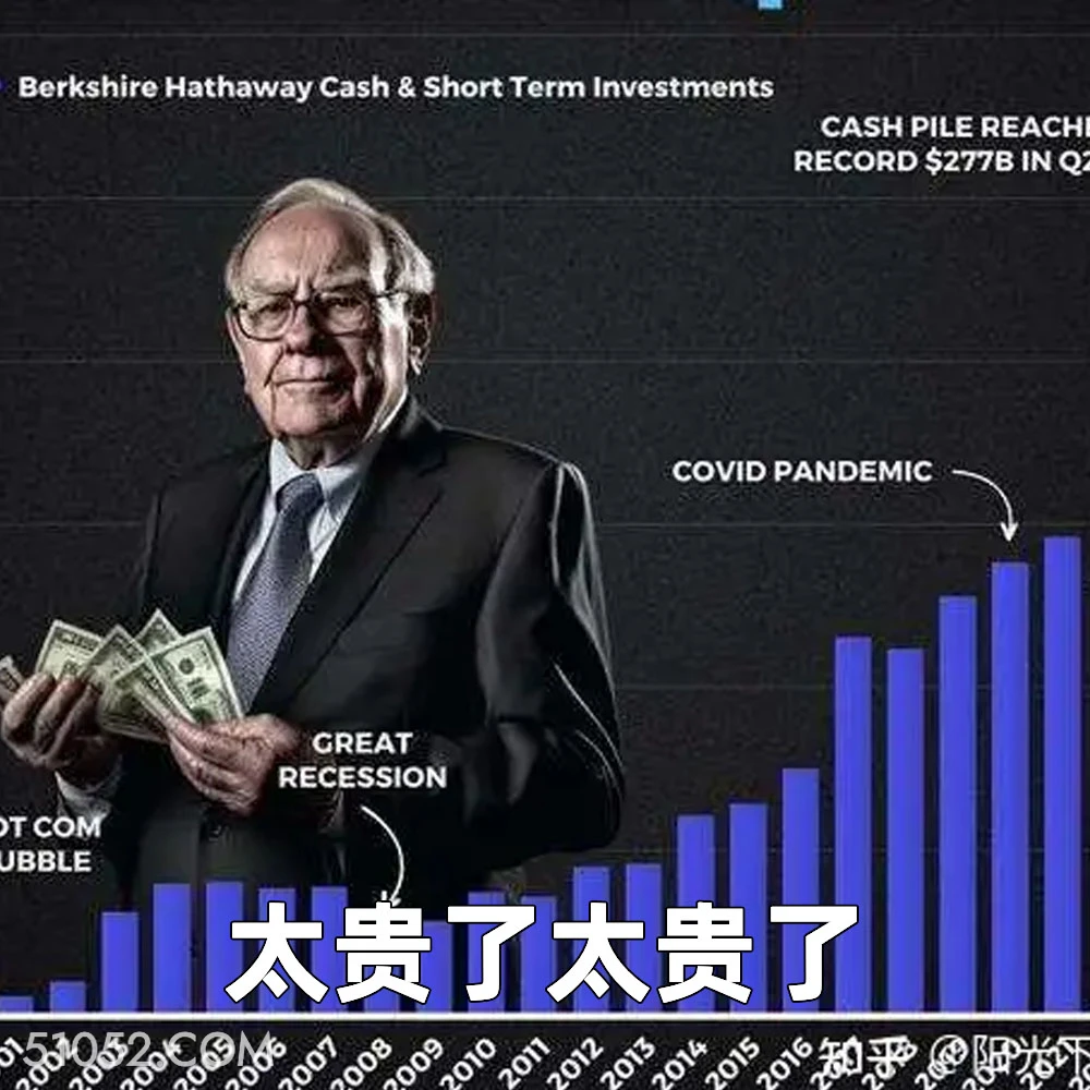 太贵了太贵了 2024年11月04日 恶搞 恶搞新闻 巴菲特 股市 股票