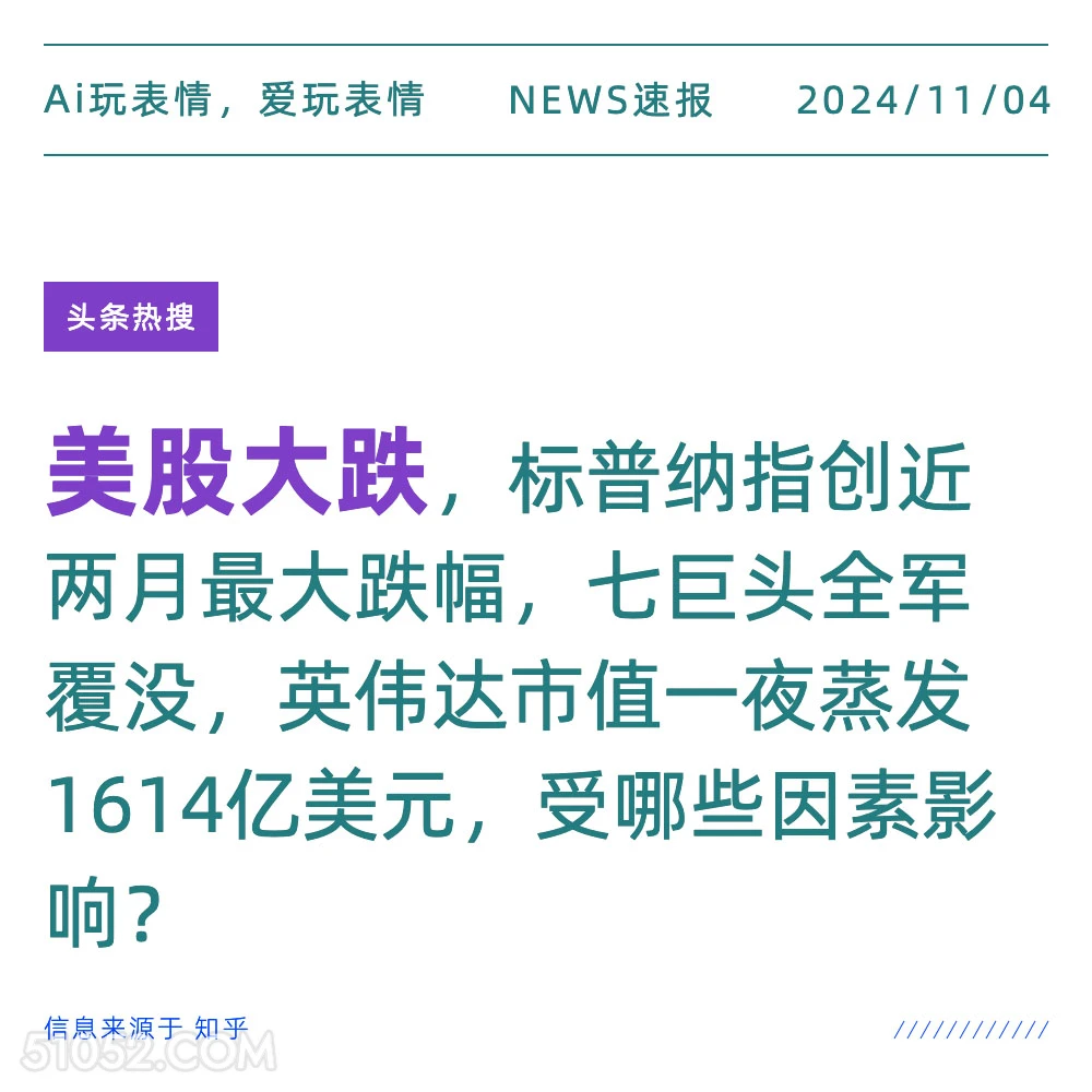 美股大跌 2024年11月04日 头条热搜 每日热搜