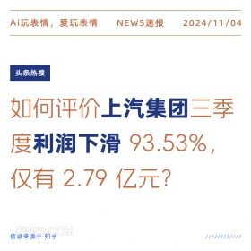 上汽集团利润下滑 2024年11月04日 头条热搜 每日热搜