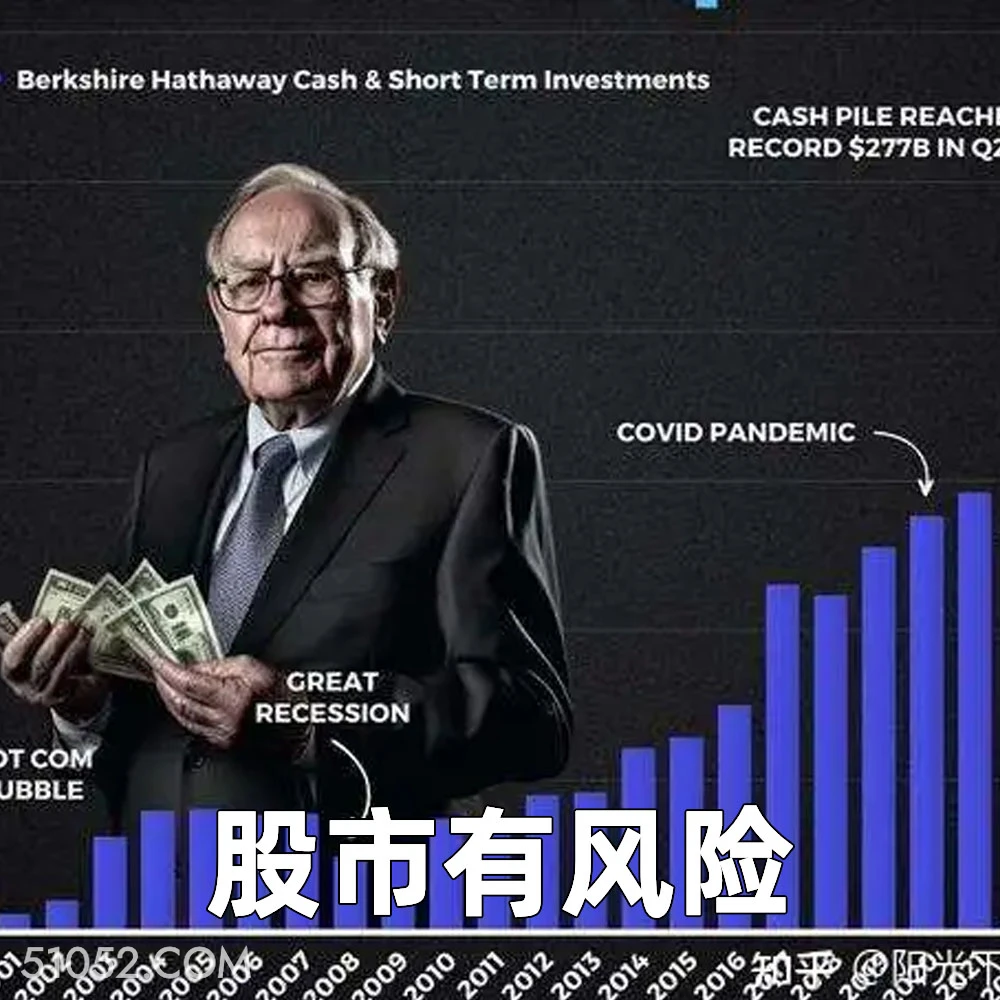 股市有风险 2024年11月04日 恶搞 恶搞新闻 巴菲特 股市 股票