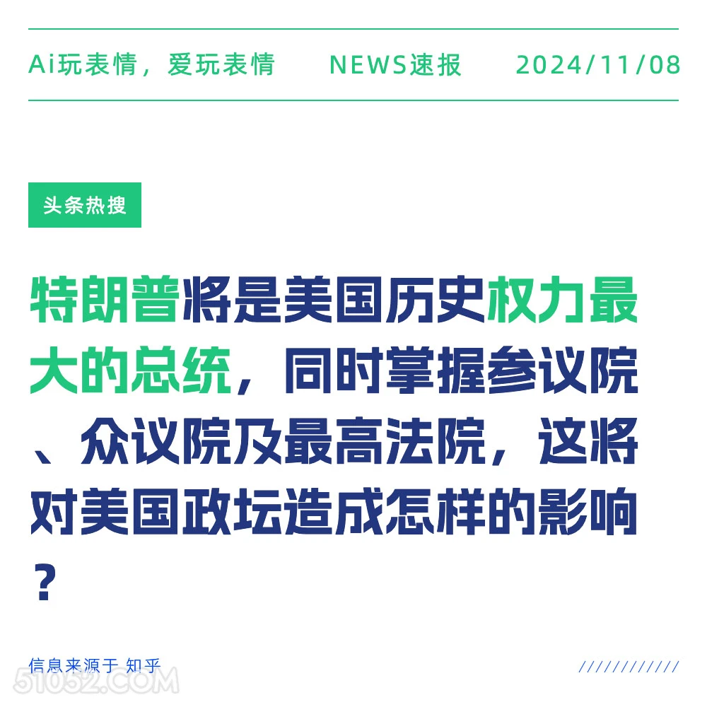 特朗普权利最大的总统 2024年11月08日 头条热搜 头条新闻