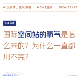 2024年11月12日 新闻 头条热搜 Ai玩表情，爱玩表情 NEWS速报 2024/11/12 头条热搜 国际空间站的氧气是怎 么来的？为什么一直都 用不完？ 信息来源于知乎 ////////////