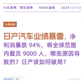 2024年11月12日 新闻 头条热搜 Ai玩表情，爱玩表情 NEWS速报 2024/11/12 头条热搜 日产汽车业绩暴雷，净 利润暴跌94%，将全球范围 内裁员9000人，哪些原因导 致的？日产该如何破局？ 信息来源于知乎 ////////////