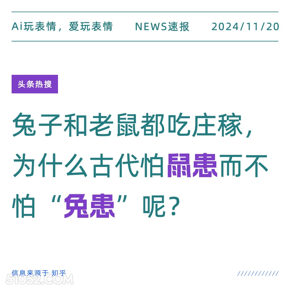 鼠患和兔患 2024年11月20日 头条热搜 头条新闻