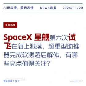 2024年11月20日 头条热搜 头条新闻 Ai玩表情，爱玩表情 NEWS速报 2024/11/20 头条热搜 SpaceX 星舰第六次试 飞在海上溅落，超重型助推 器完成软溅落后解体，有哪 些亮点值得关注？ 信息来源于知乎 ////////////