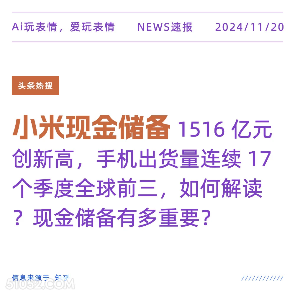 小米现金储备 2024年11月20日 头条热搜 头条新闻