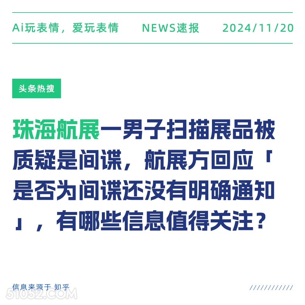 珠海航展 2024年11月20日 头条热搜 头条新闻