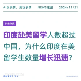 印度赴美留学增长 2024年11月21日 新闻 头条热搜