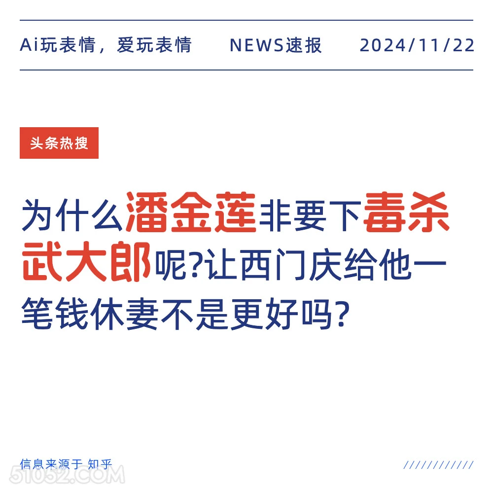 潘金莲毒杀武大郎 2024年11月22日 新闻 头条热搜