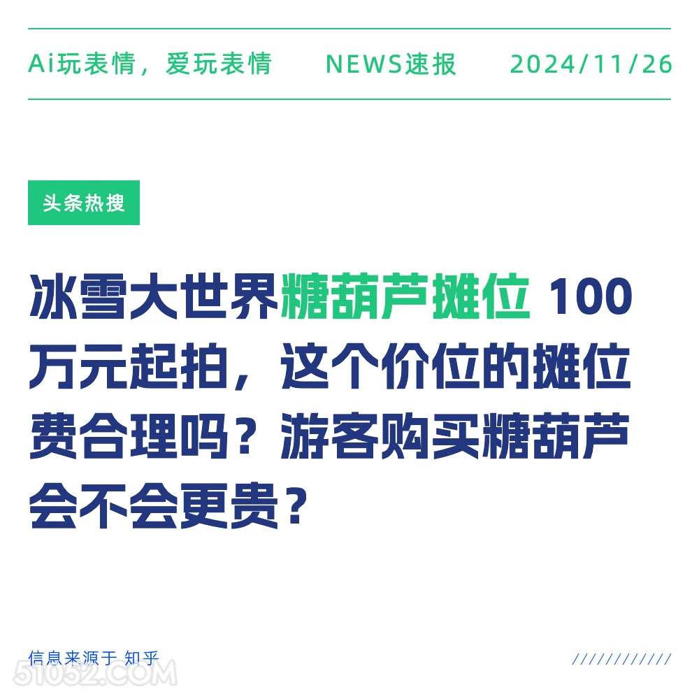 糖葫芦摊位 2024年11月26日 新闻 头条热搜