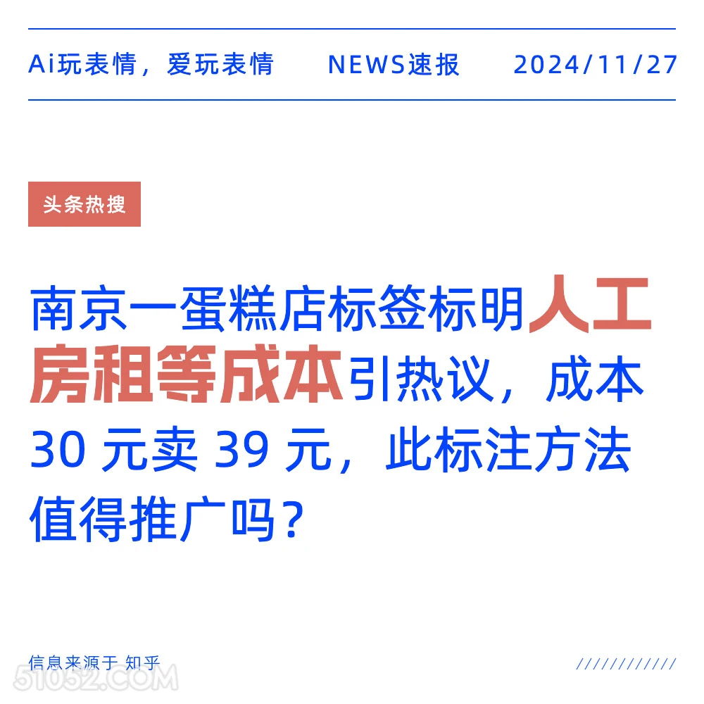 人工房租成本 2024年11月27日 新闻 头条热搜