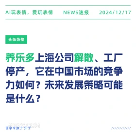 2024年12月17日 新闻 头条热搜 Ai玩表情，爱玩表情 NEWS速报 2024/12/17 头条热搜 养乐多上海公司解散、工厂 停产，它在中国市场的竞争 力如何？未来发展策略可能 是什么？ 信息来源于知乎 ////////////