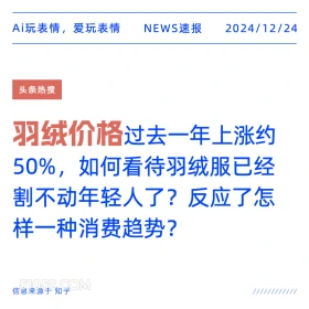 2024年12月24日 新闻 头条热搜 Ai玩表情，爱玩表情 NEWS速报 2024/12/24 头条热搜 羽绒价格过去一年上涨约 50%,如何看待羽绒服已经 割不动年轻人了？反应了怎 样一种消费趋势？ 信息来源于知乎 ////////////