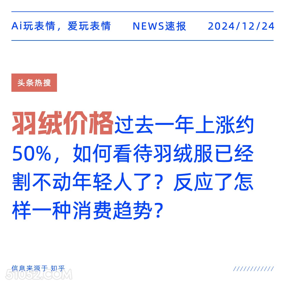 羽绒价格 2024年12月24日 新闻 头条热搜