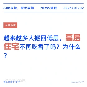 2025年01月02日 新闻 头条热搜 Ai玩表情，爱玩表情 NEWS速报 2025/01/02 头条热搜 越来越多人搬回低层， , 高层 住宅不再吃香了吗？为什么 ? 信息来源于知乎 ////////////