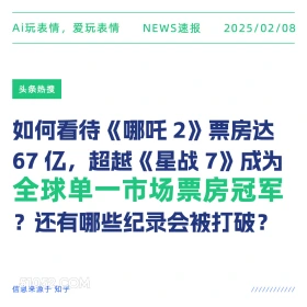 全球单一市场票房冠军 2025年02月08日 新闻 头条热搜