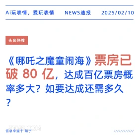 2025年02月10日 新闻 头条热搜 Ai玩表情，爱玩表情 NEWS速报 2025/02/10 头条热搜 哪吒之魔童闹海》 票房已 破80亿，达成百亿票房概 率多大？如要达成还需多久 ? 信息来源于知乎 ////////////